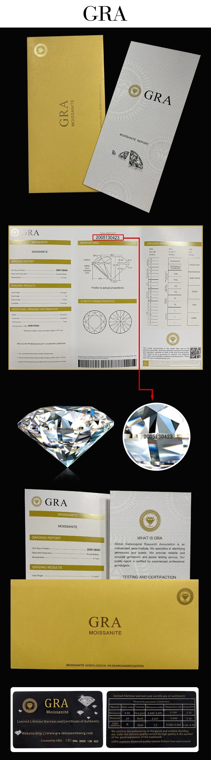 100% Real Loose Moissanite Diamonds VVS1 D Color 0.1ct to 12ct with GRA Certificate Round Excellent Cut